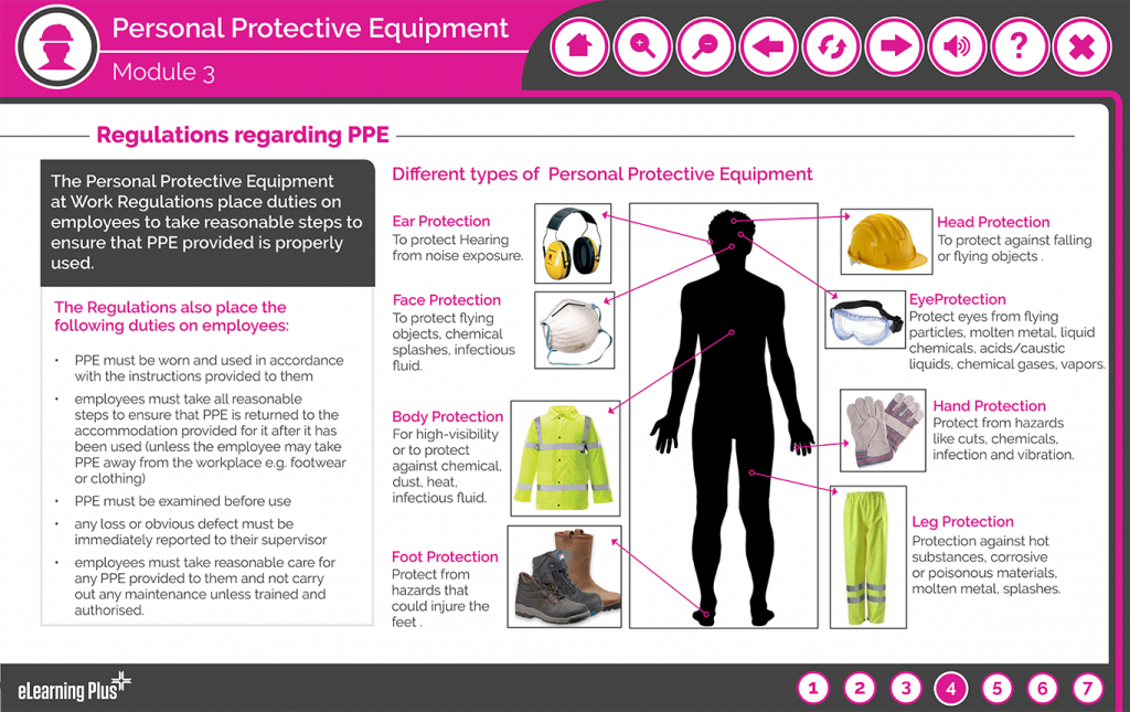 PPE-mock-up-2